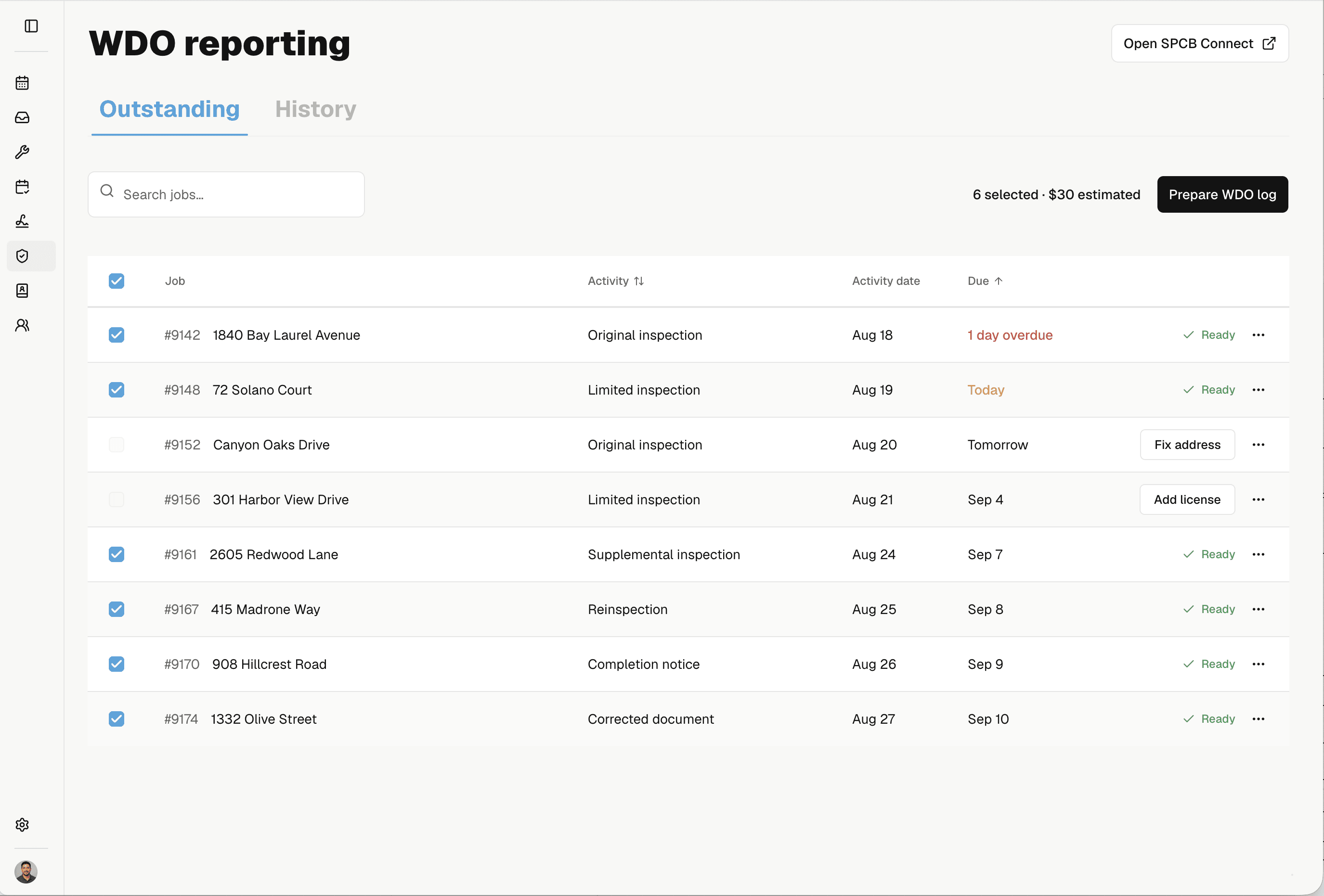 Outstanding WDO activities with due dates, ready status, and address or license fixes